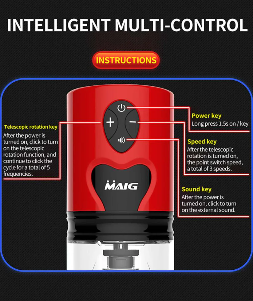 THOR - Telescopic & Rotating Masturbator - Image 6